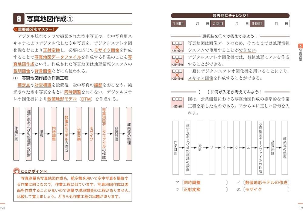 1冊合格！測量士補試験 | 中山 祐介 |本 | 通販 | Amazon
